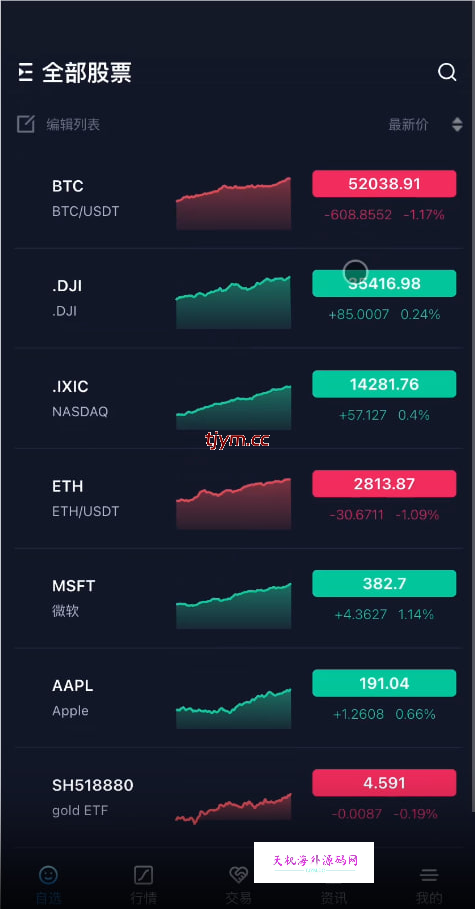 图片[6]-Java综合盘交易所源码/台股/美股/港股/股票源码