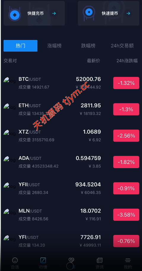 图片[13]-Java综合盘交易所源码/台股/美股/港股/股票源码