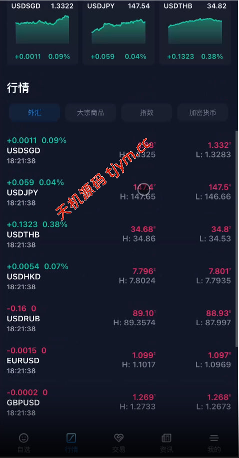 图片[16]-Java综合盘交易所源码/台股/美股/港股/股票源码