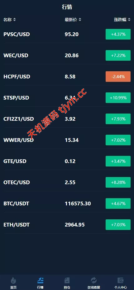 图片[3]-新版海外多语言外汇微盘微交易源码/微盘交易所系统源码