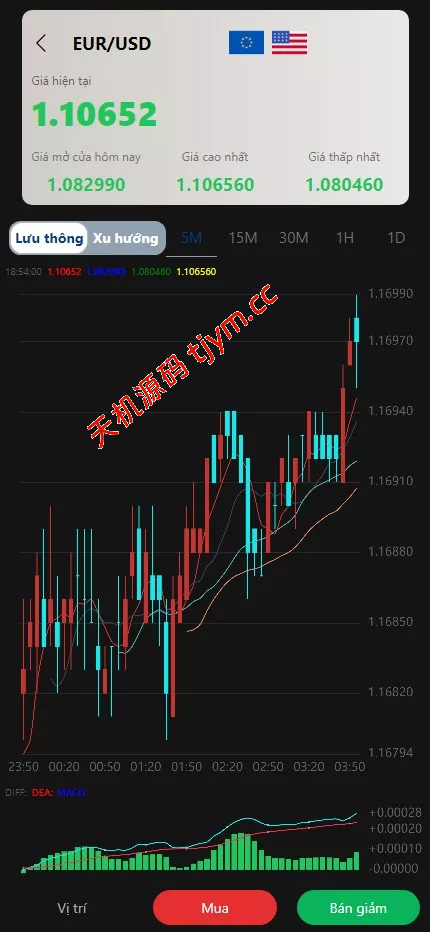 图片[5]-多语言微盘微交易系统源码/贵金属/越南股交易所源码