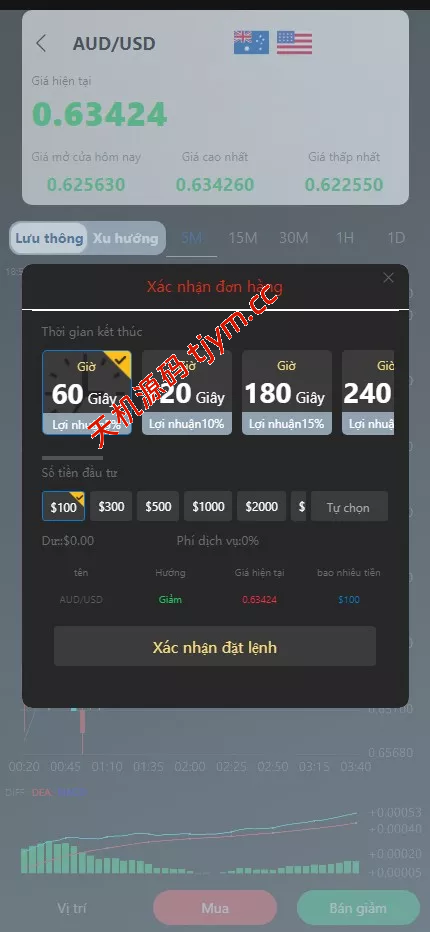 图片[8]-多语言微盘微交易系统源码/贵金属/越南股交易所源码