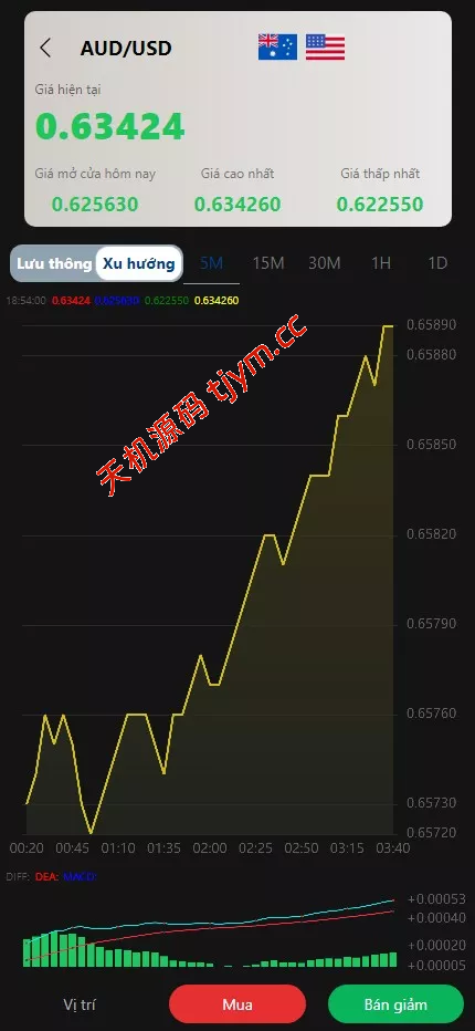 图片[9]-多语言微盘微交易系统源码/贵金属/越南股交易所源码