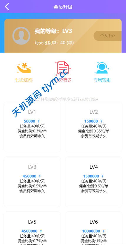 图片[4]-amazon亚马逊4语言抢单刷单源码/海外抢单刷单源码刷单源码，商城抢单刷单源码