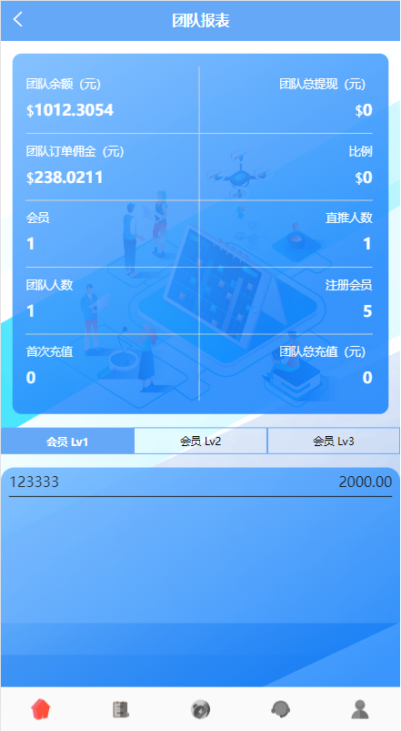 图片[10]-海外多语言抢单刷单系统#余额宝#叠加组刷单源码
