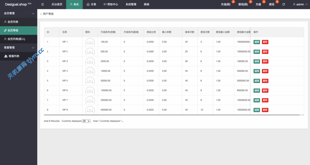 图片[17]-#源码 #海外抢单#刷单#tiktok抢单源码/海外tiktok刷单/源码#交易所源码/海外源码/海外多语言交易所#区块链源码#理财源码