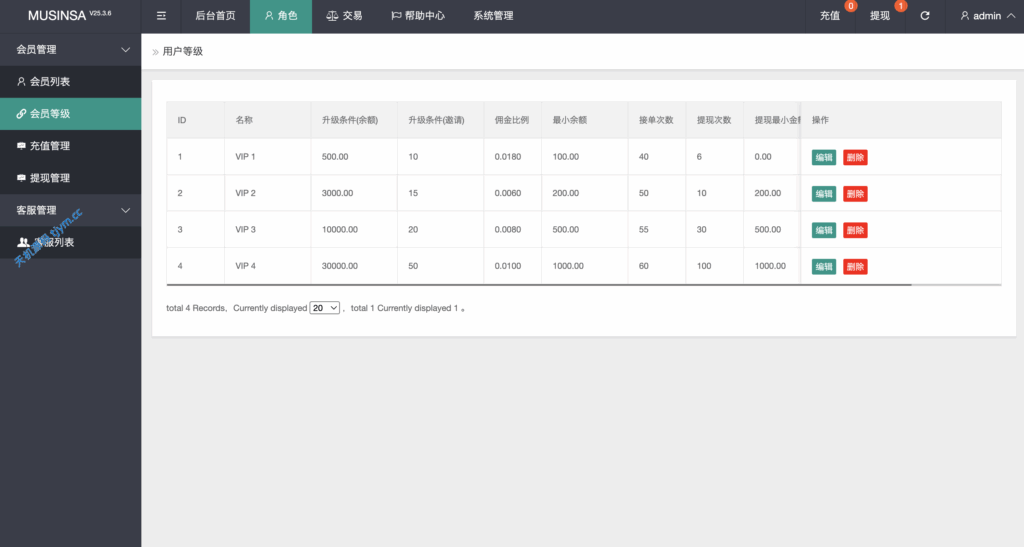 图片[11]-新UI韩国抢单-刷单商城-抢单商城系统-多语种抢单刷单