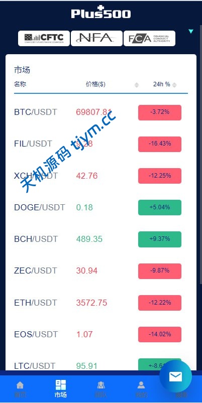 图片[8]-创新UI海外多语种-虚拟币投资系统-量化机器人系统源码