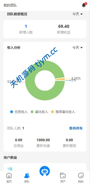 图片[7]-量化交易理财金融系统源码-可自定义扩展语言-USDT自动充值