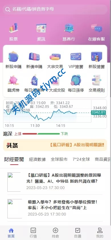 香港股票交易系统源码 | 支持大宗交易+新股申购 | Vue全端+Java后端全开源搭建教程