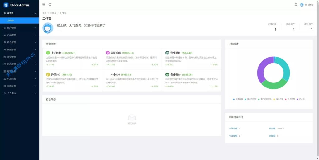 图片[12]-香港股票交易系统源码 | 支持大宗交易+新股申购 | Vue全端+Java后端全开源搭建教程