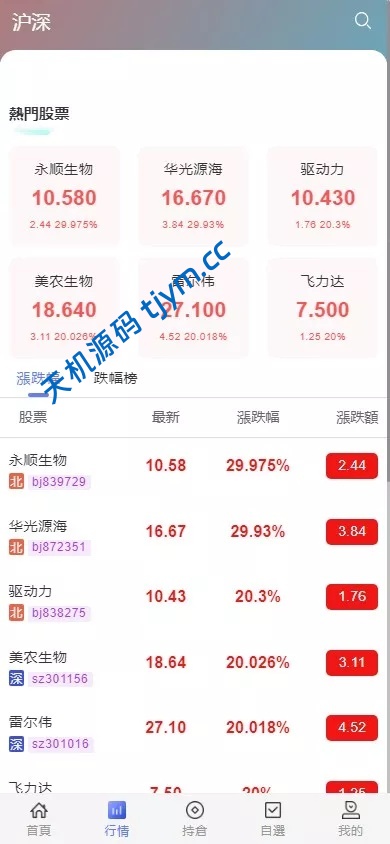 图片[3]-香港股票交易系统源码 | 支持大宗交易+新股申购 | Vue全端+Java后端全开源搭建教程