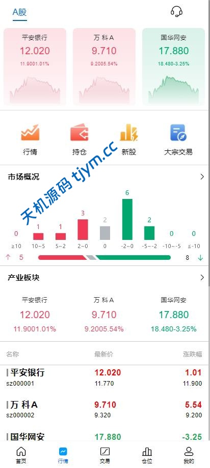 图片[5]-Java开发｜全功能A股股票交易系统｜支持新股申购与大宗交易