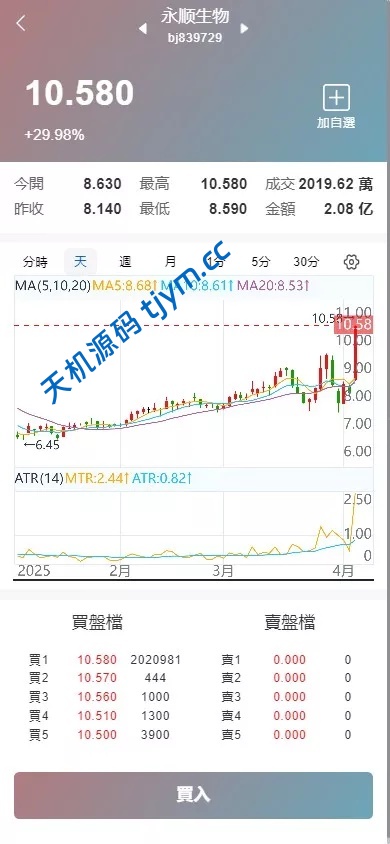图片[4]-香港股票交易系统源码 | 支持大宗交易+新股申购 | Vue全端+Java后端全开源搭建教程