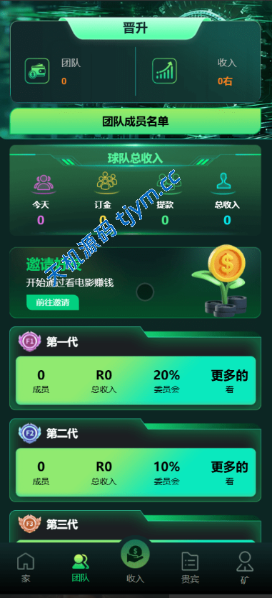 图片[5]-海外电影投资理财系统源码 | 前端HTML+后端PHP全开源支持多语言