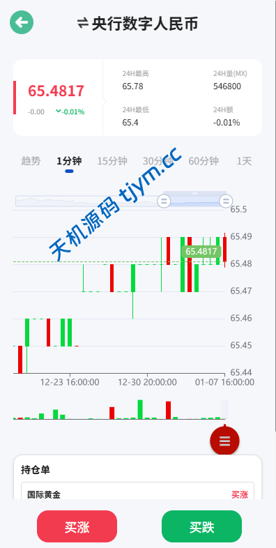 图片[5]-海外微盘系统｜多语言期货时间盘平台｜UniApp前端+PHP后端源码教程