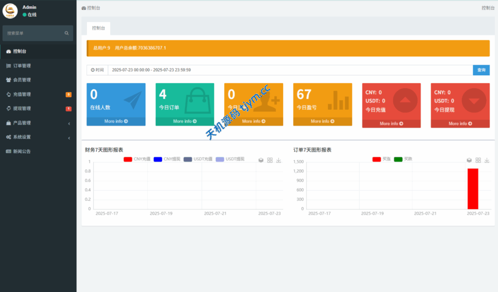 图片[10]-海外微盘系统｜多语言期货时间盘平台｜UniApp前端+PHP后端源码教程