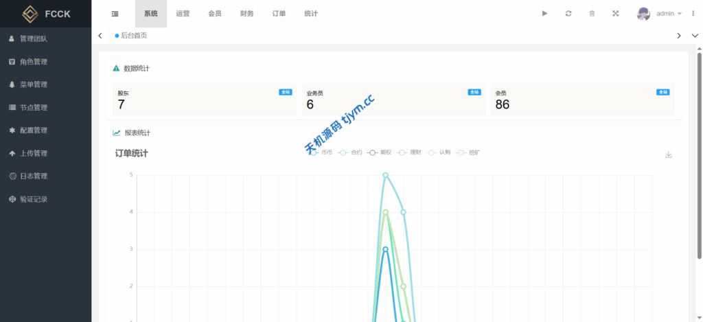 图片[16]-多语言数字资产交易系统｜币币交易 + 永续合约 + DeFi 借贷 + 新币申购 + 矿机理财