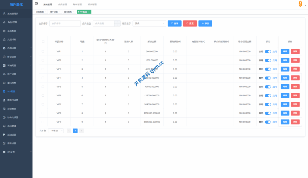 图片[18]-多语言智能交易所系统｜集成跟单交易 · 量化交易 · DeFi-天机海外源码网