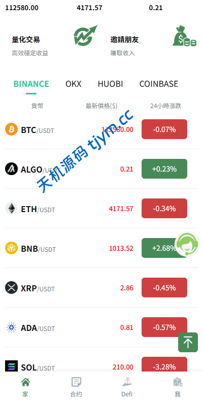 图片[4]-多语言智能交易所系统｜集成跟单交易 · 量化交易 · DeFi-天机海外源码网